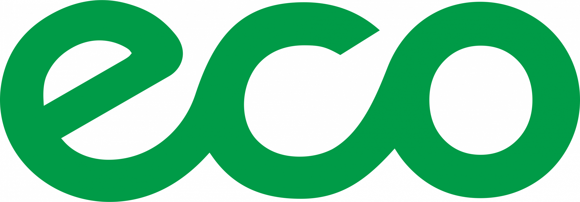 ECO