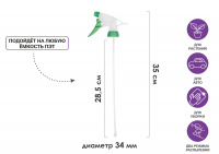 Пульверизатор, PERFECTO LINEA