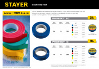 STAYER Protect-10 15 мм х 10 м красная не поддерживает горение, Изоляционная лента ПВХ, PROFESSIONAL (12291-R)