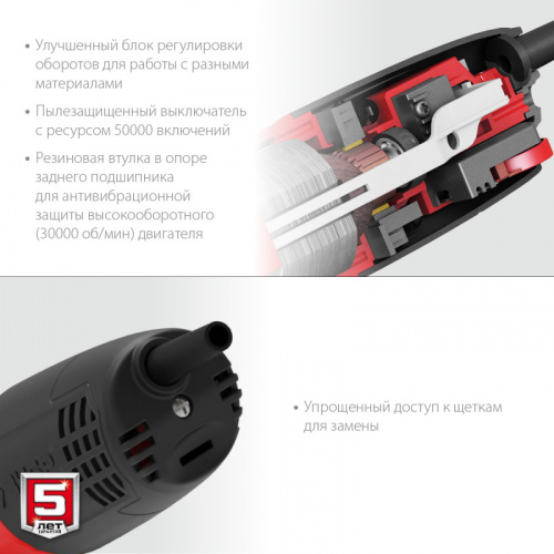 ЗУБР 1100 Вт, d125 мм, УШМ, регулировка оборотов (УШМ-125-1105 ЭТ)