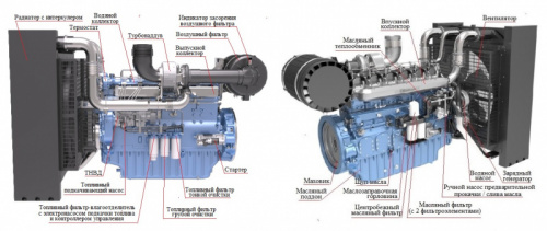 Двигатель Baudouin 6M26G500/5e2