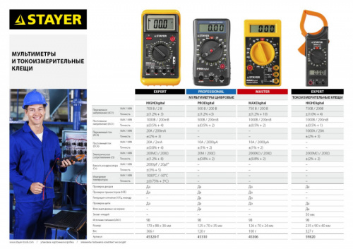 STAYER MAXDigital Цифровой мультиметр (45306)