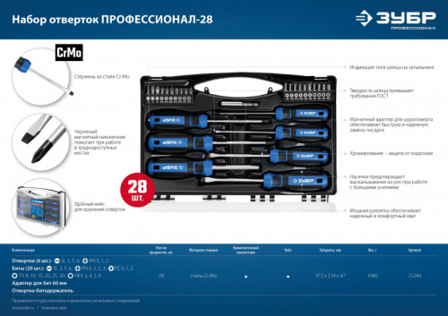 ЗУБР 28 предм., набор отверток, Профессионал (25240)