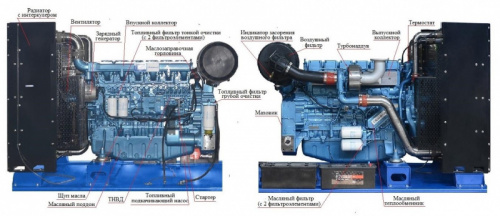 Двигатель Baudouin 6M21G440/5