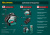 KRAFTOOL LL360 #2, лазерный нивелир (34645-2) KRAFTOOL LL360 #2, лазерный нивелир (34645-2)